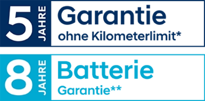 Hyundai_Garantie