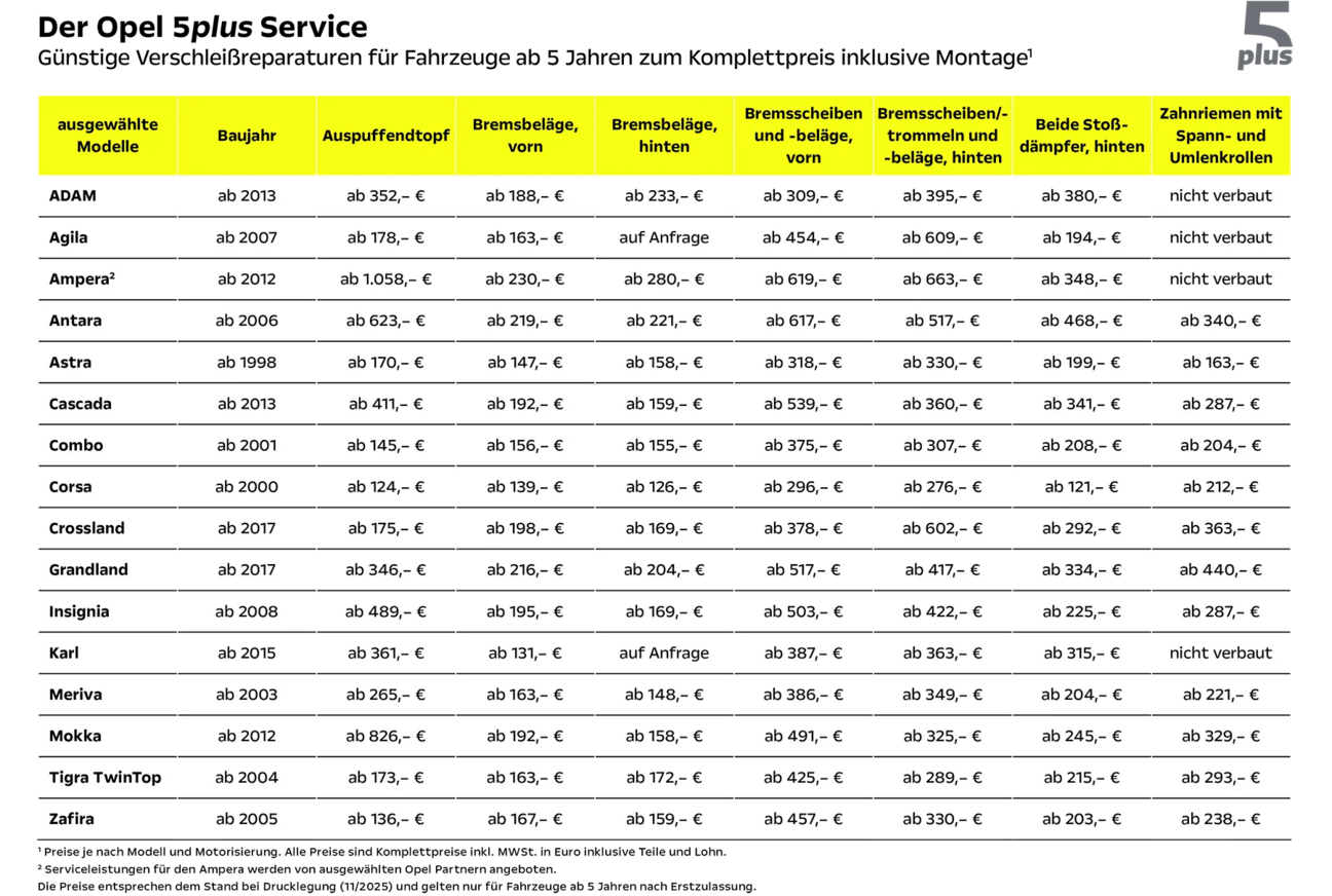 2470-25-0105_1125_Preisanpassung_Opel_HierosPlus_mitAmpera_2FN_A4