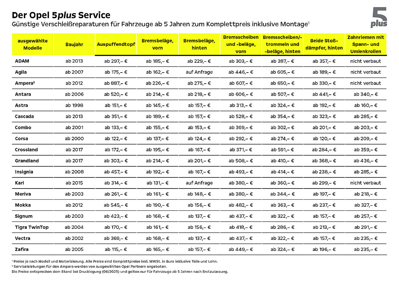 250515_Preisanpassung_0625_Opel_HierosPlus_mitAmpera_2FN_A4