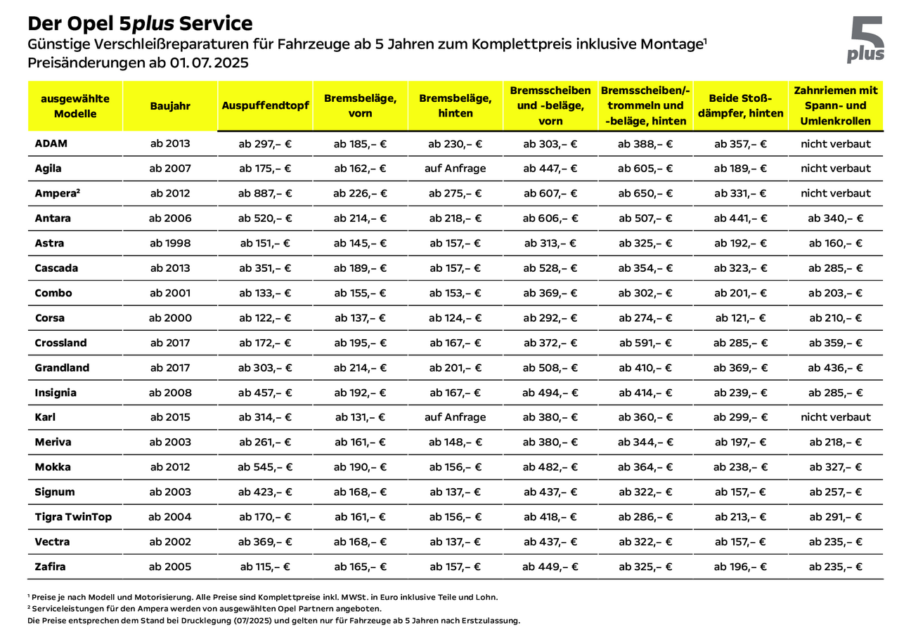 250623_Preisanpassung_0725_Opel_HierosPlus_mitAmpera_2FN_A4